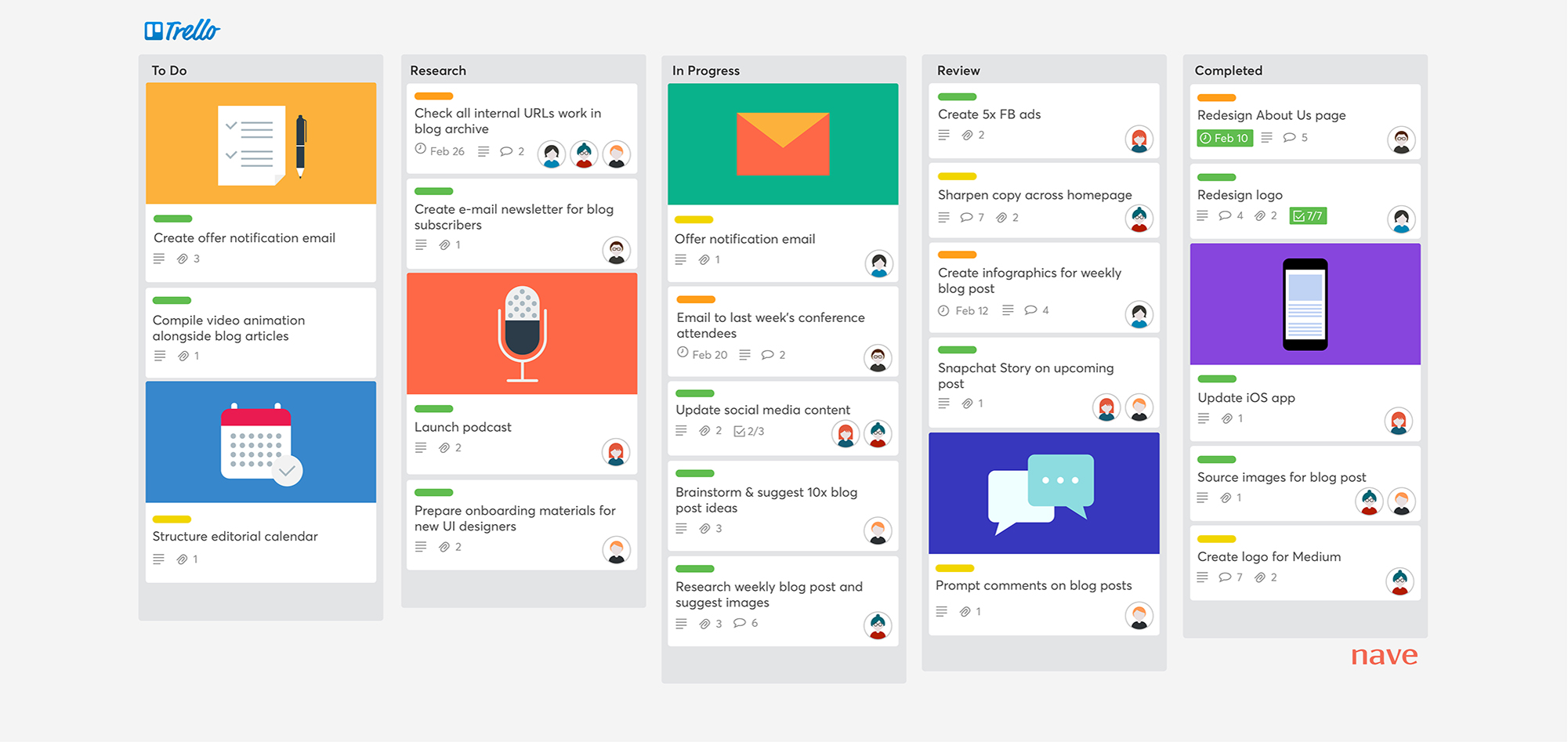 kanban-board-in-trello
